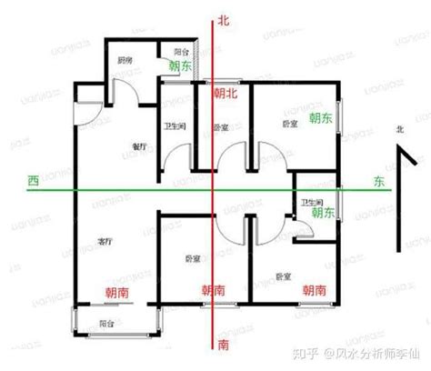 房子向南|如何判断户型朝向？